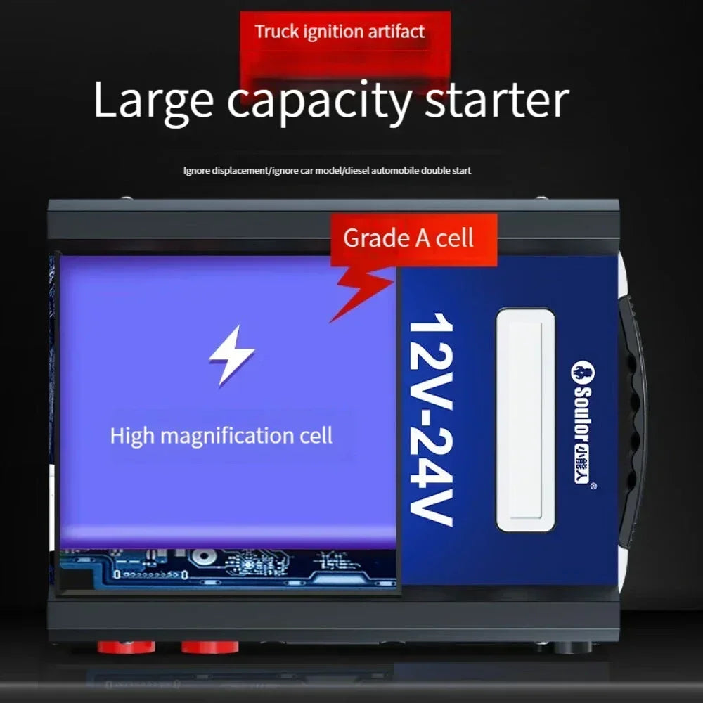 Medium Large Trucks 12V/24V 598000mAh Car Jump Starter