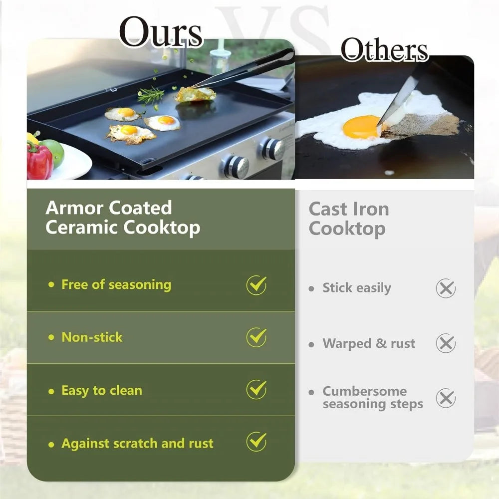 36-Inch Flat Top Grill