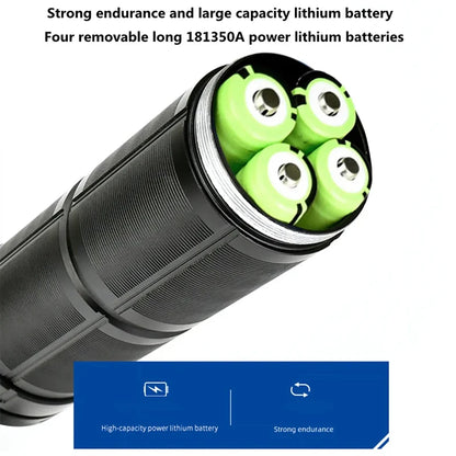 Super Bright High Power Led Flashlight