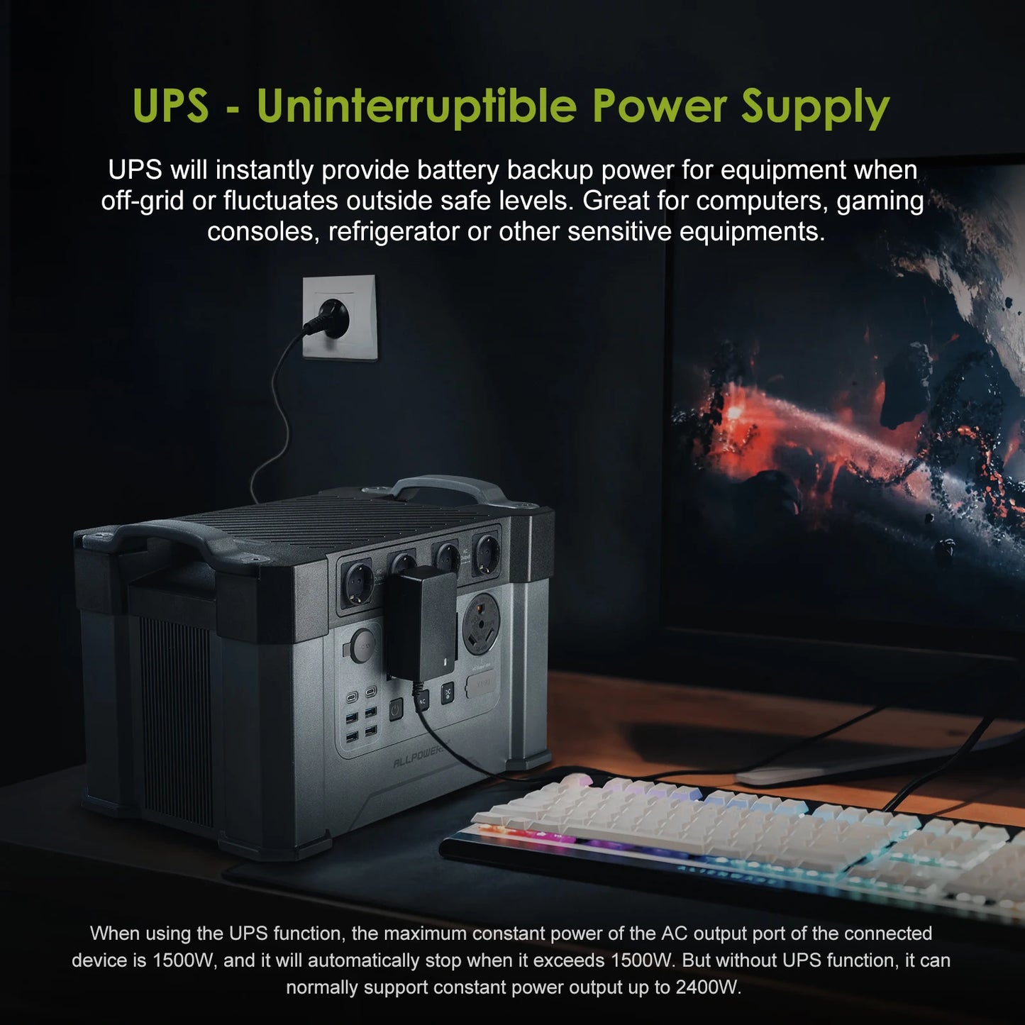 1500Wh 2400W Emergency Backup Powerstation