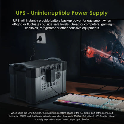 1500Wh 2400W Emergency Backup Powerstation