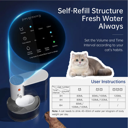Wireless Cat Water Fountain