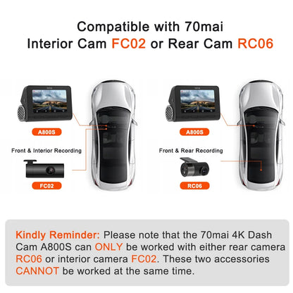 A800S Built-in GPS 4K Dash Cam