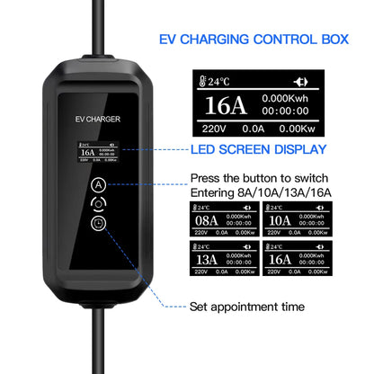 16A 3.6KW GBT/Type 2 Portable EV Charger