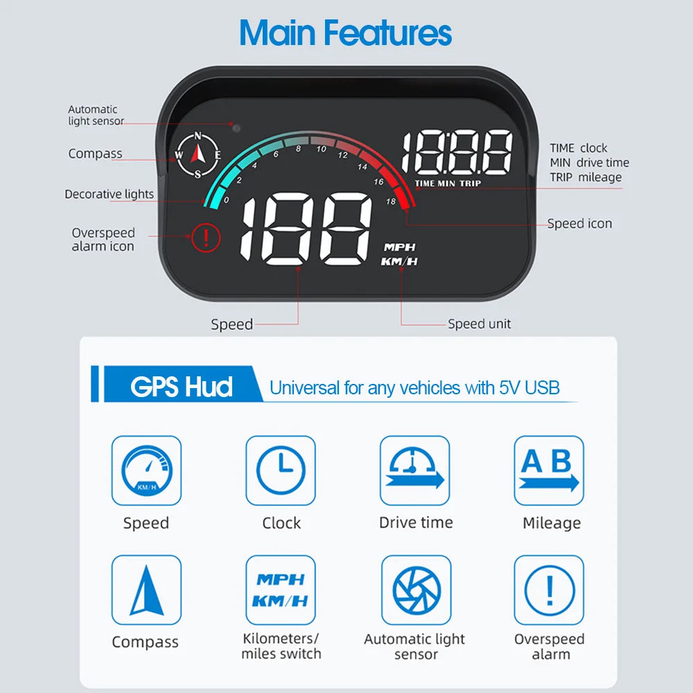 Hud Head Up Display Gps Speedometer