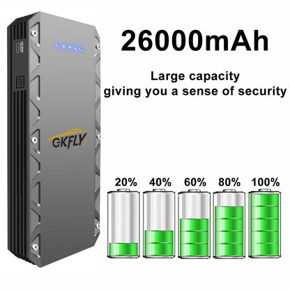 3000A High Power Car Jump Starter