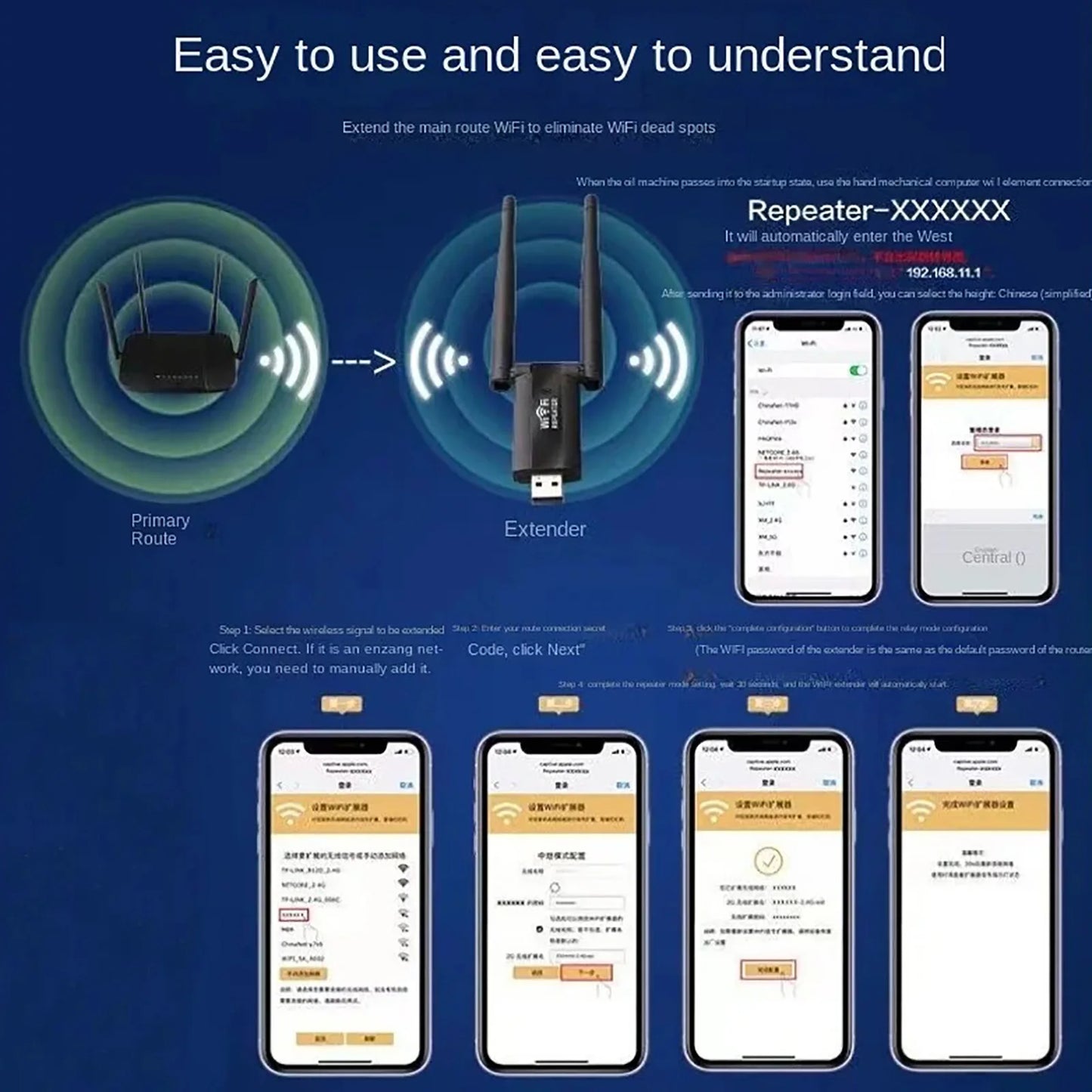 2.4G 300Mbps Wireless USB WiFi Router