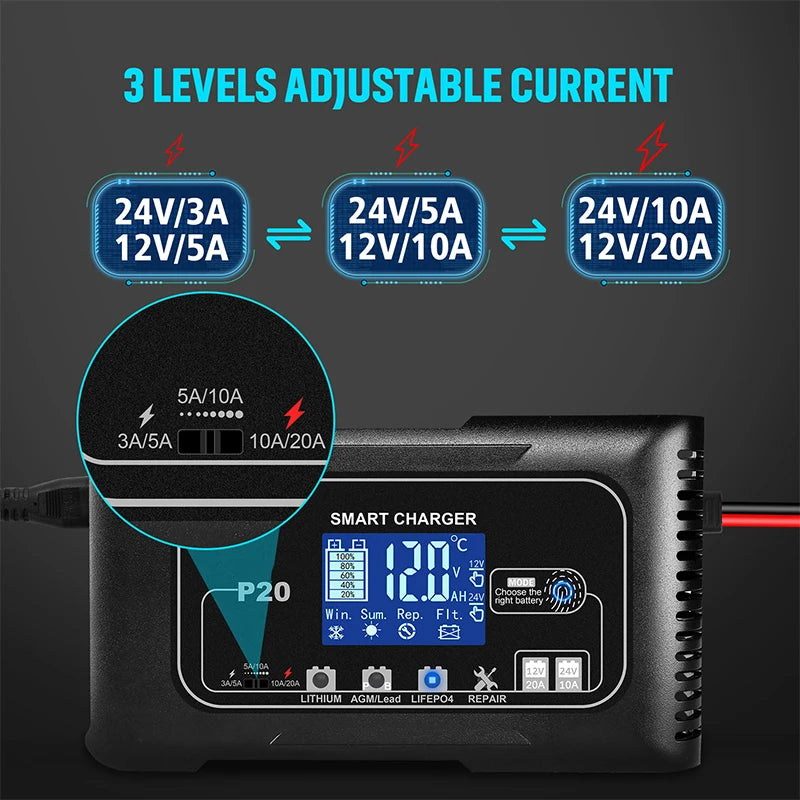 20A Lead-Acid PB AGM LiFePO4 Battery Charger