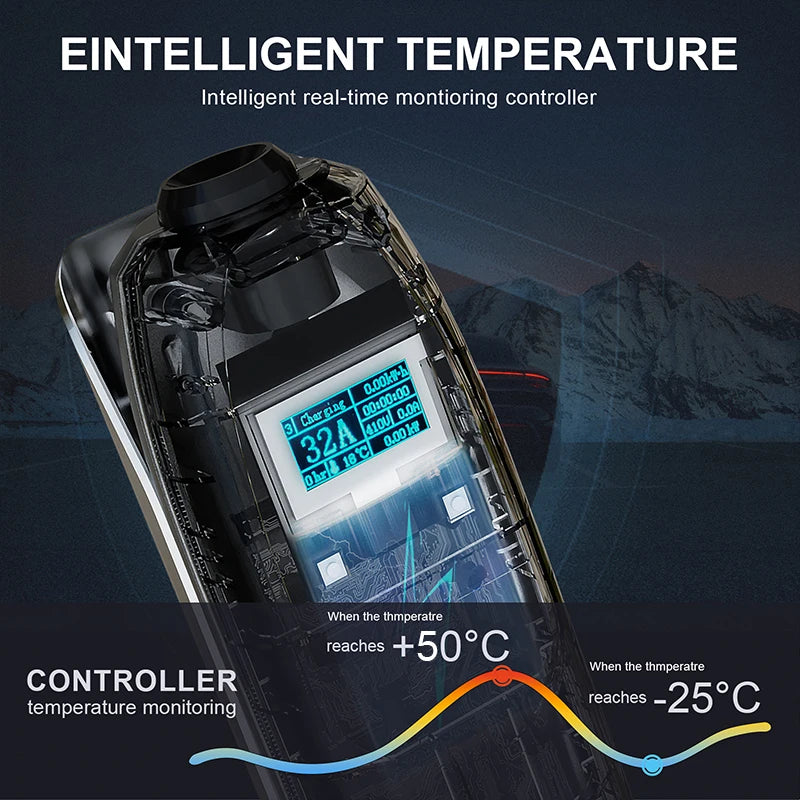 Three-Phase 11kw 22kw Electric Car Type2 Portable Charger