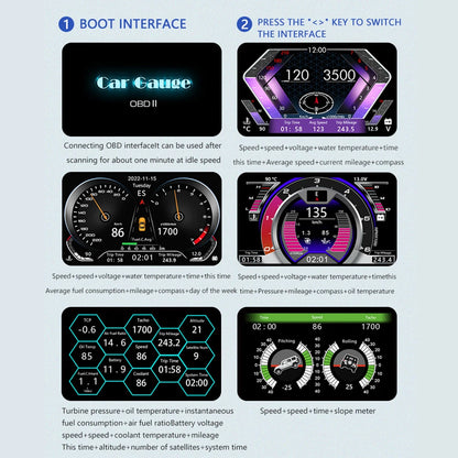 F12 HUD Head-up Display On-board Car Speedometer