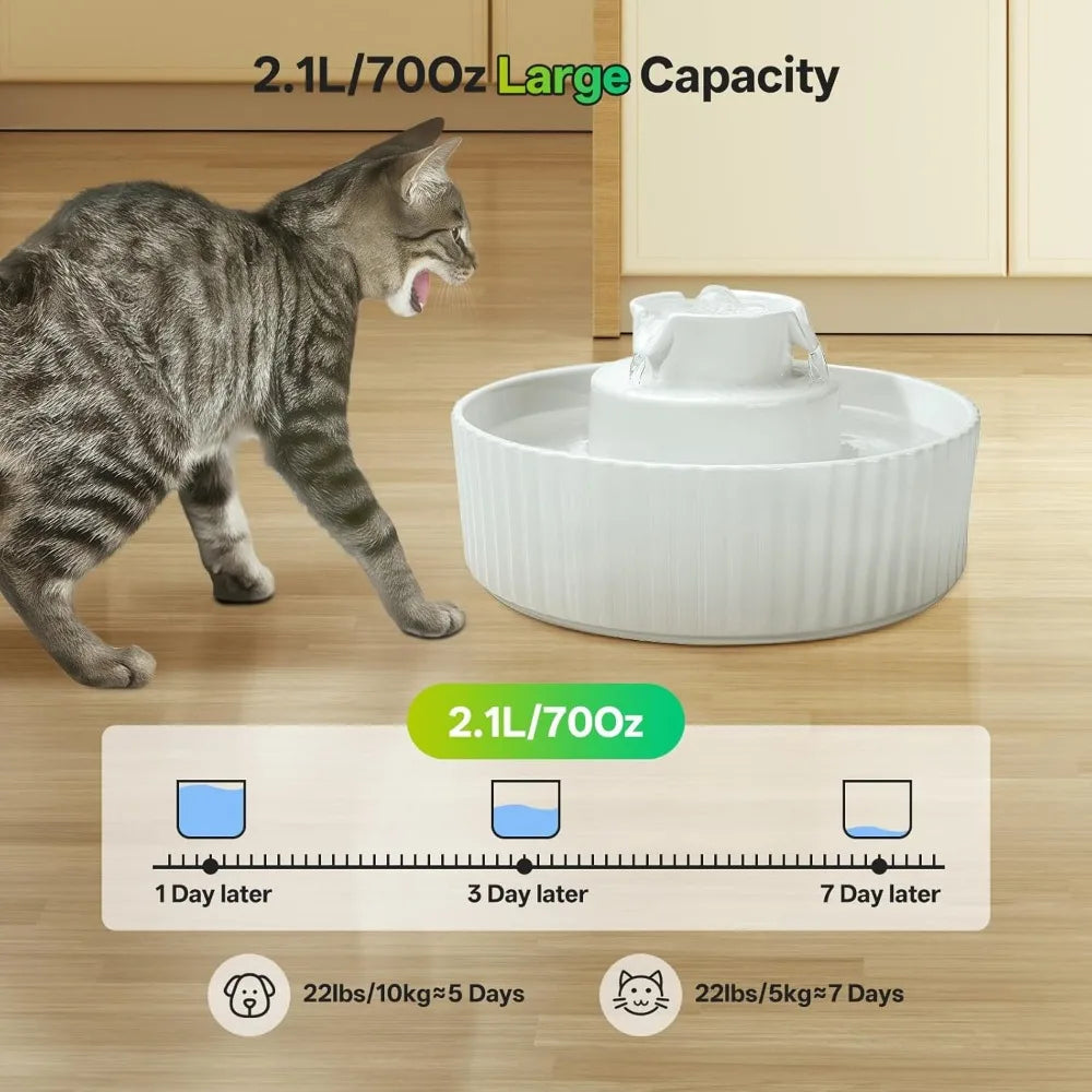 Ceramic Cat Water Fountain, 2.1L/70oz