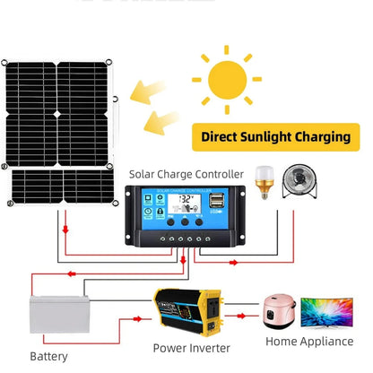 6000w 220v solar plate complete kit