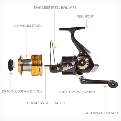 Fishing Rod Reel Combo  Full Kit
