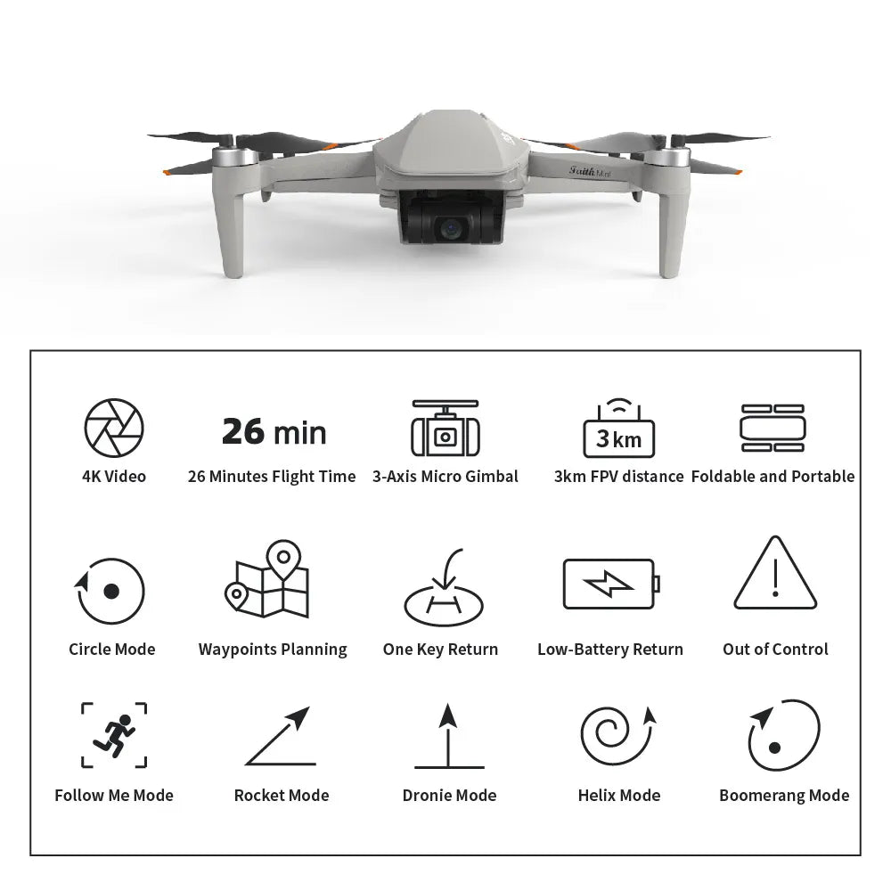 3-Axis Faith MINI Drone