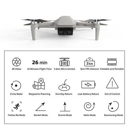 3-Axis Faith MINI Drone