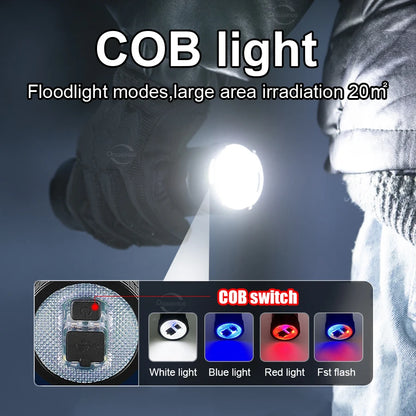 High Power ABS Flashlight