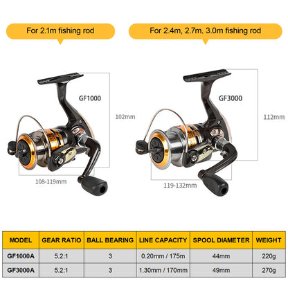 Fishing Rod Reel Combo  Full Kit