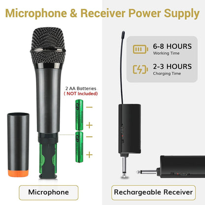 Wireless 2 Channels UHF Fixed Microphone