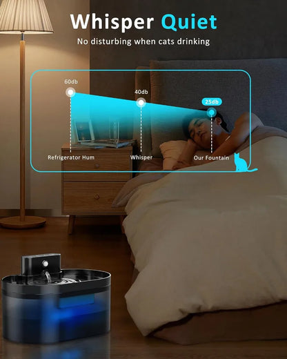 2.2L Wireless Cat Water Fountain