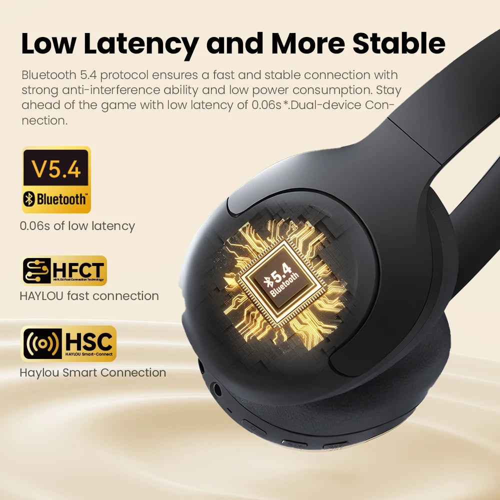 S30 Wireless Bluetooth 5.4 Headphones