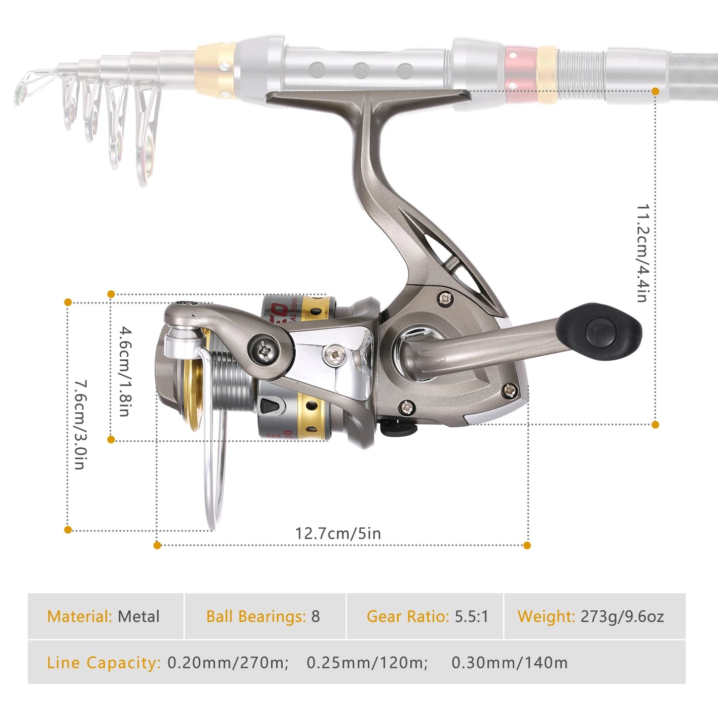 Carbon Fiber Fishing Gear Set