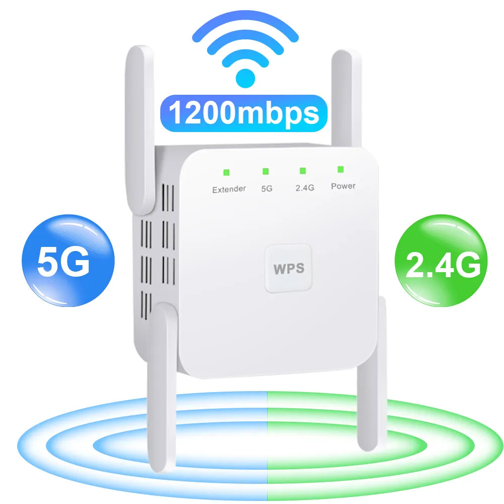 1200Mbps 5 Ghz Long Range Wireless