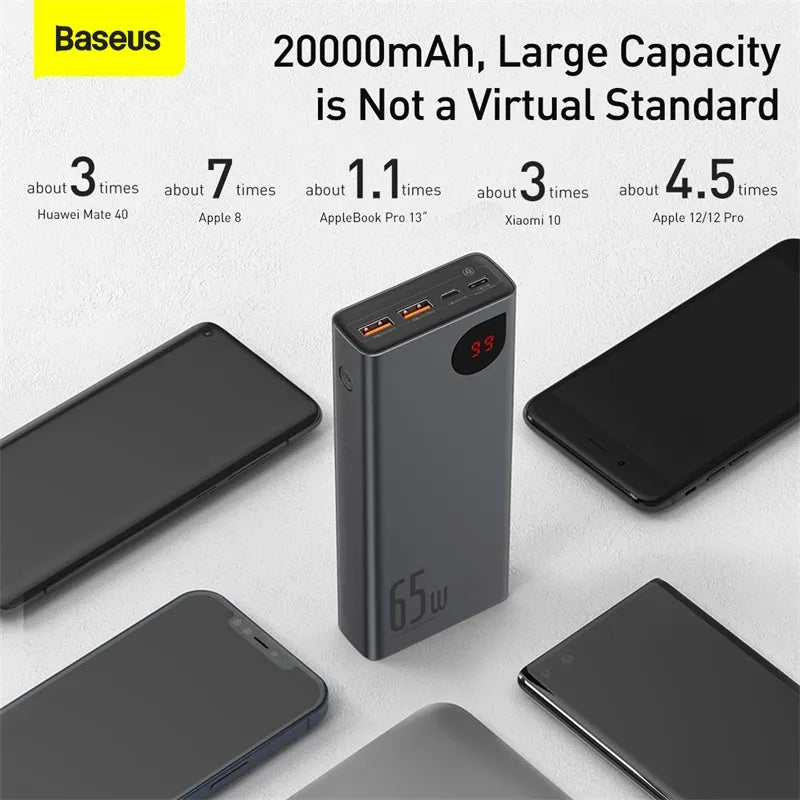 65W Portable External Battery Fast Charging Power Bank