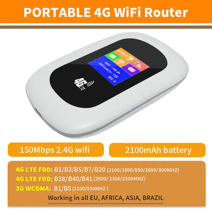 150Mbps Mini 4G WiFi Router