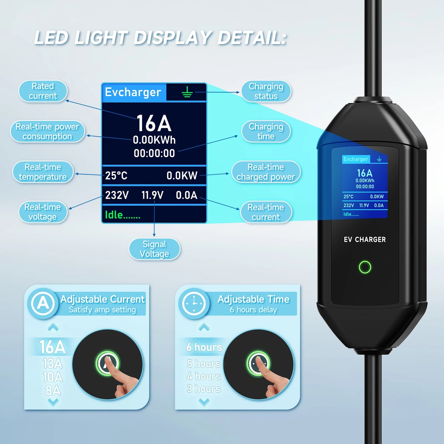 Portable 16A Type2 IEC62196-2 EV Charger