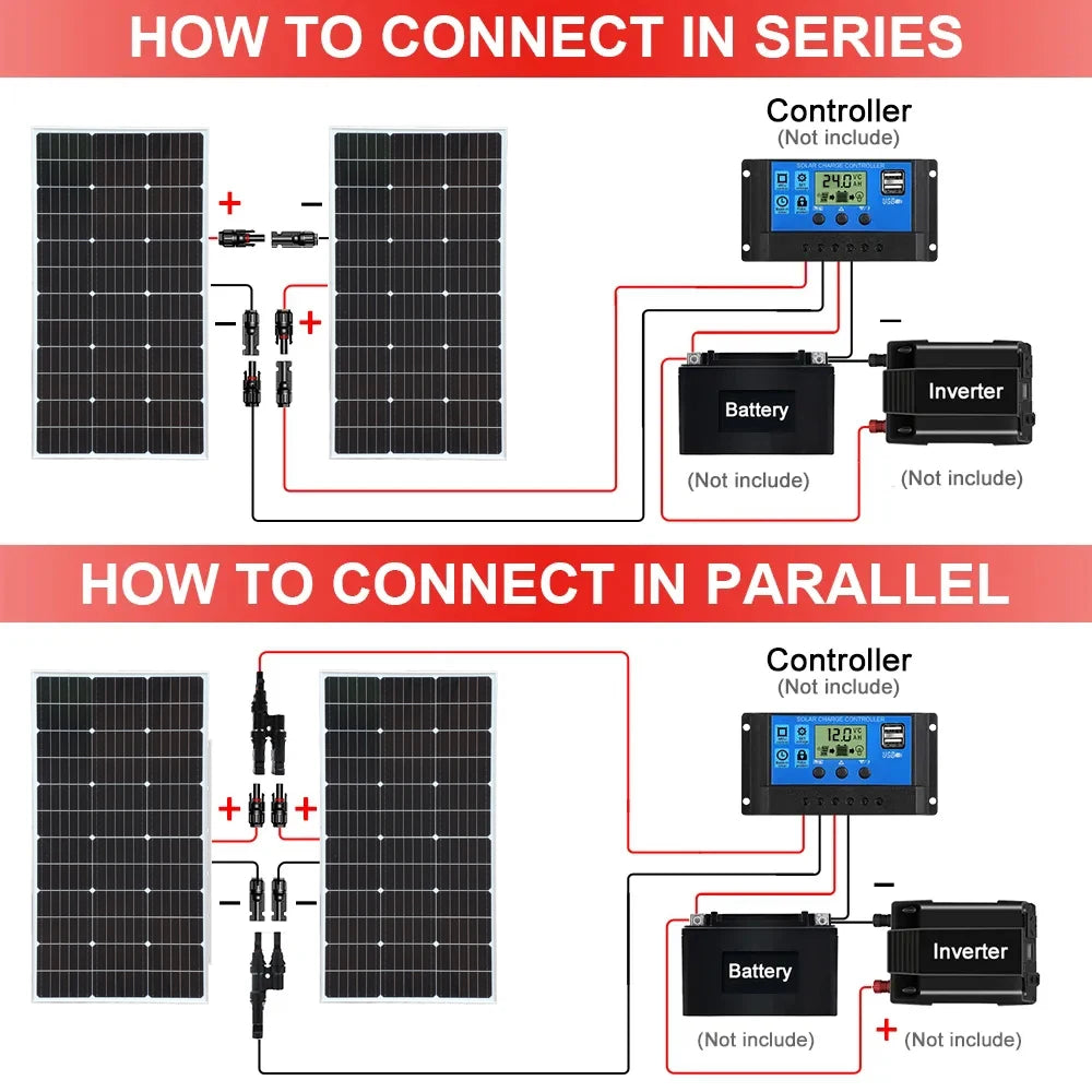 3000W Glass Rigid Solar Panel