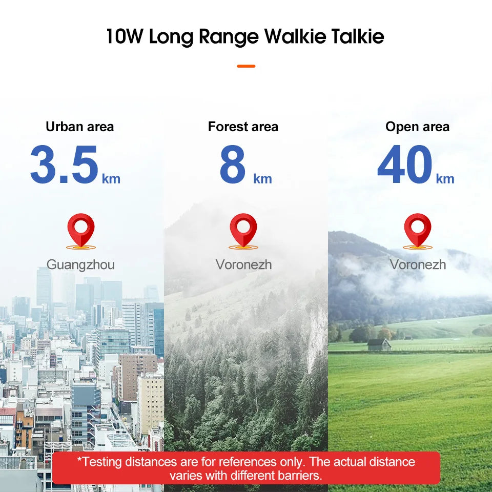 10W Long Range RT86 Walkie-talkies