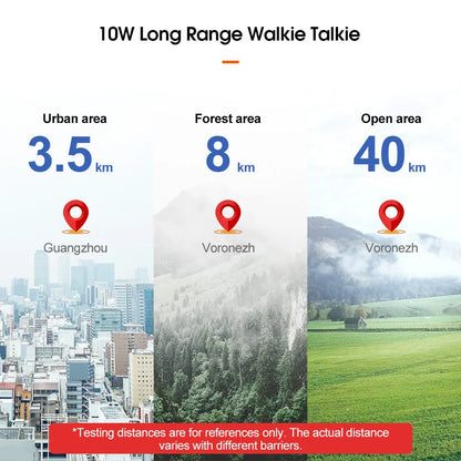 10W Long Range RT86 Walkie-talkies