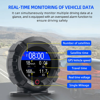 X95 GPS Head Up Display Horizontal  Speedometer