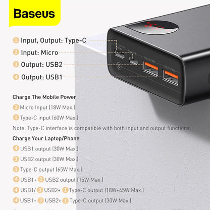 30000mAh PD 65W Fast Charging Power Bank