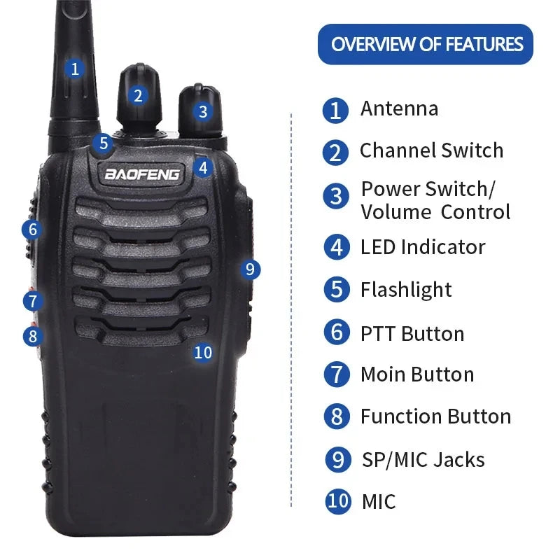 BF-888S 12W Walkie Talkie