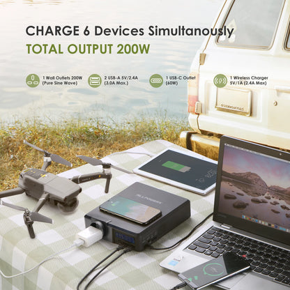 200W Portable Power Station