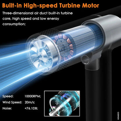 Pro Infrared Ionic Hair Dryer