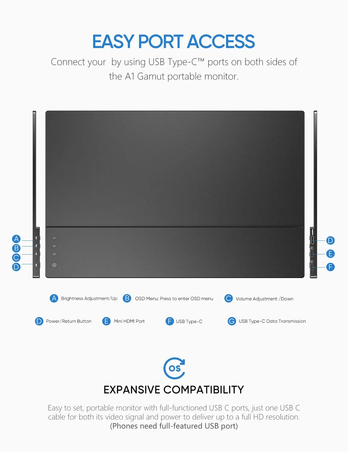 15.6''  FHD 1080P IPS Portable Monitor