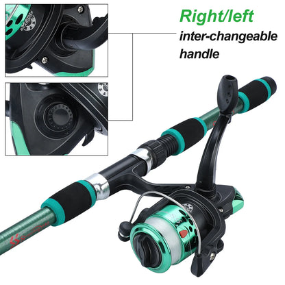 Spinning Fishing Rod and Reel ComboKit