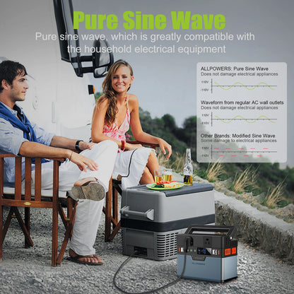 Portable 288Wh / 78000mAh PowerStation