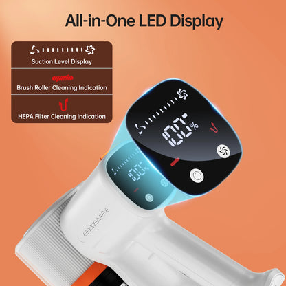 FABULETTA Cordless Vacuum Cleaner, 29Kpa Powerful Suction, 8 in 1 Lightweight Stick Vacuum Cleaner for Pet Hair & Hard Floor