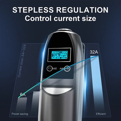 Three-Phase 11kw 22kw Electric Car Type2 Portable Charger