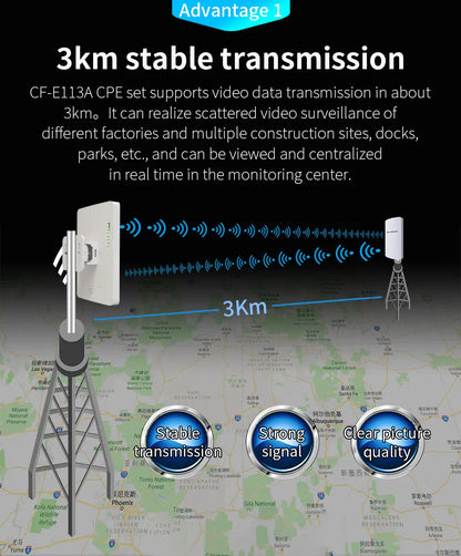 3KM Long Range Outdoor WiFi Router