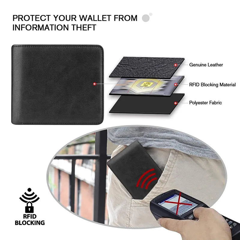 Genuine Leather RFID Blocking Wallets