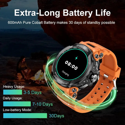 1.5" Bluetooth Call GPS Smart Watch