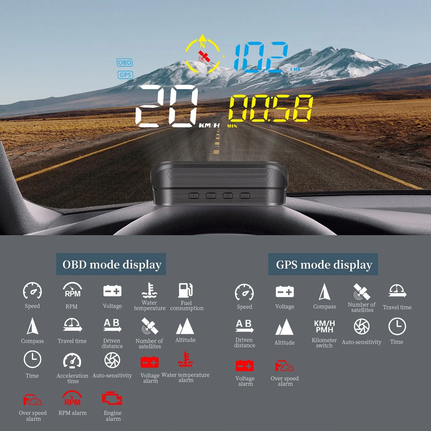 GPS Dual System M21 HUD Car Speedometer