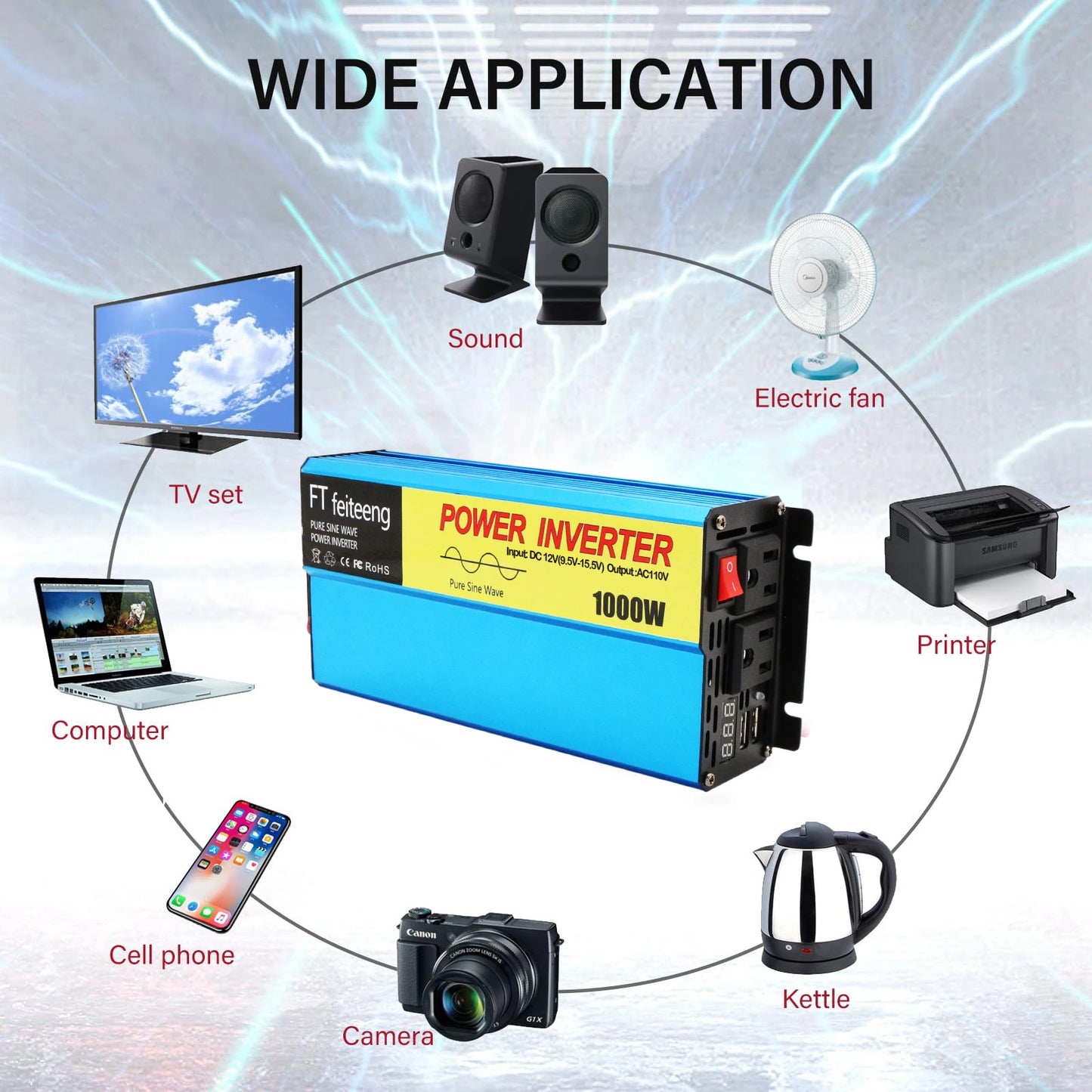 Pure Sine Wave Inverter