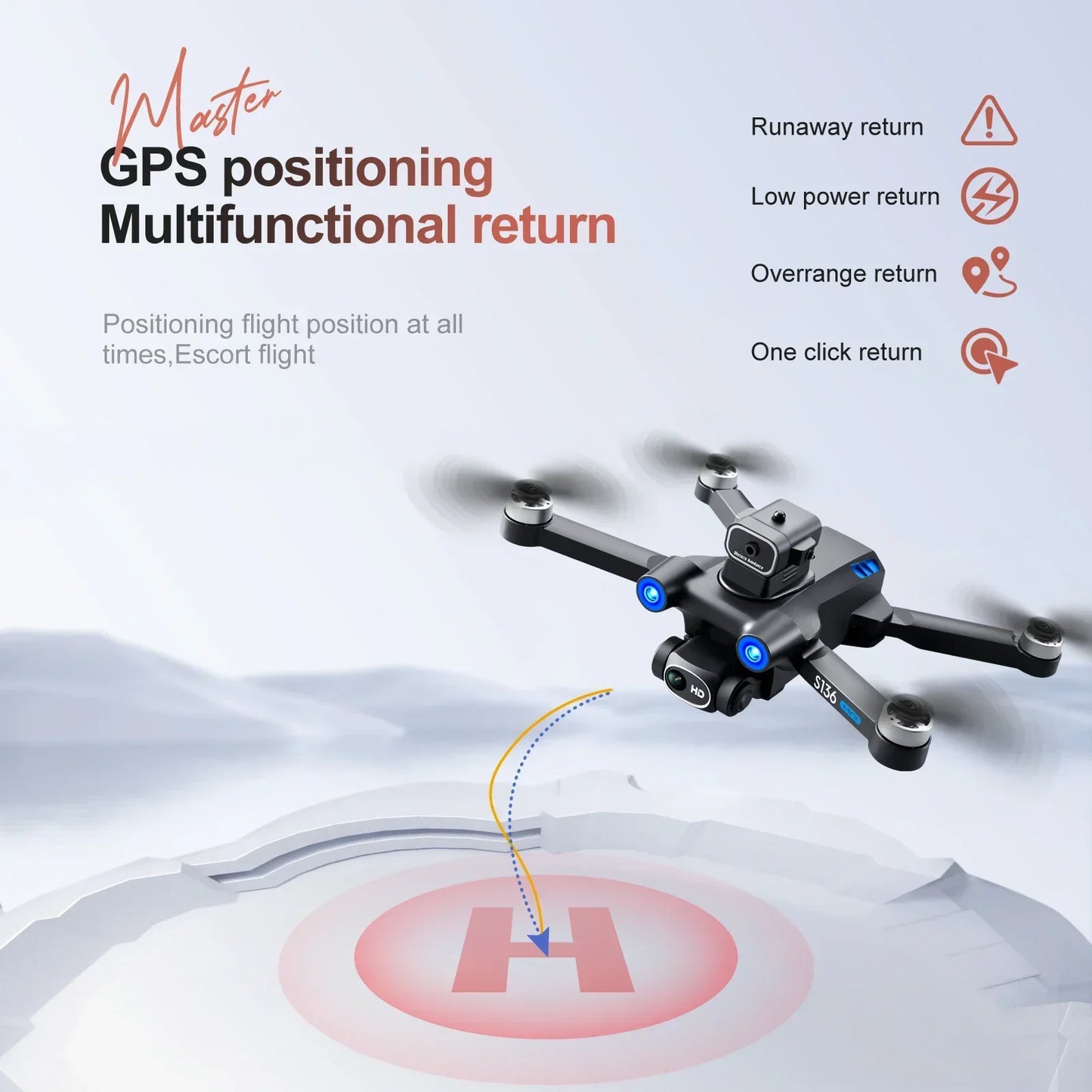 4K HD Dual Camera  S136 GPS Rc Drone