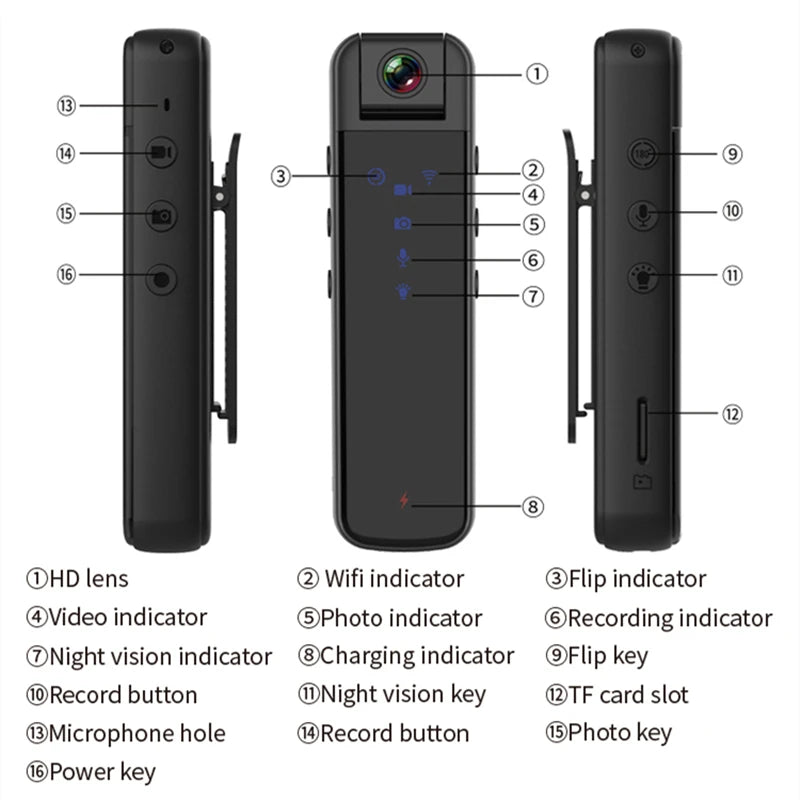 HD 1080P Mini Digital Pocket Body Camera