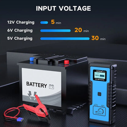 JSC2100 Car Jump Starter